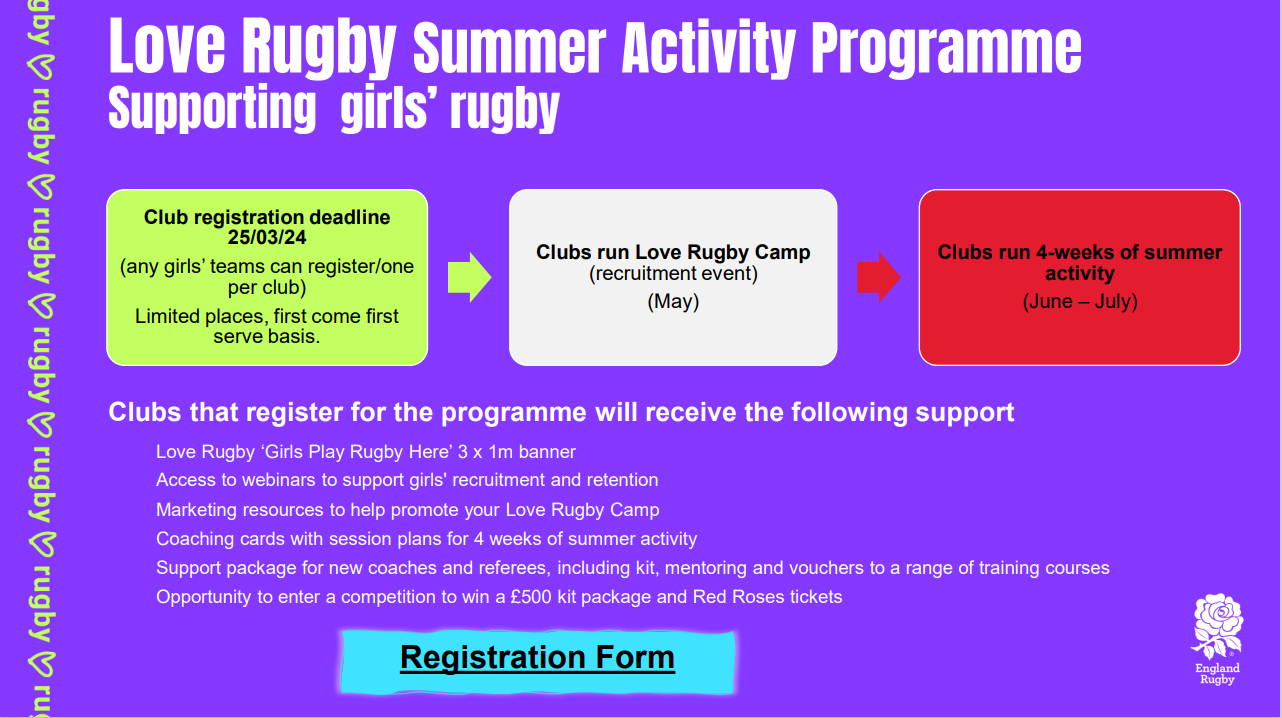 Love Rugby Summer Activity Programme NLDRFU Nottinghamshire
