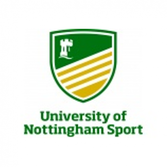 University of Nottingham